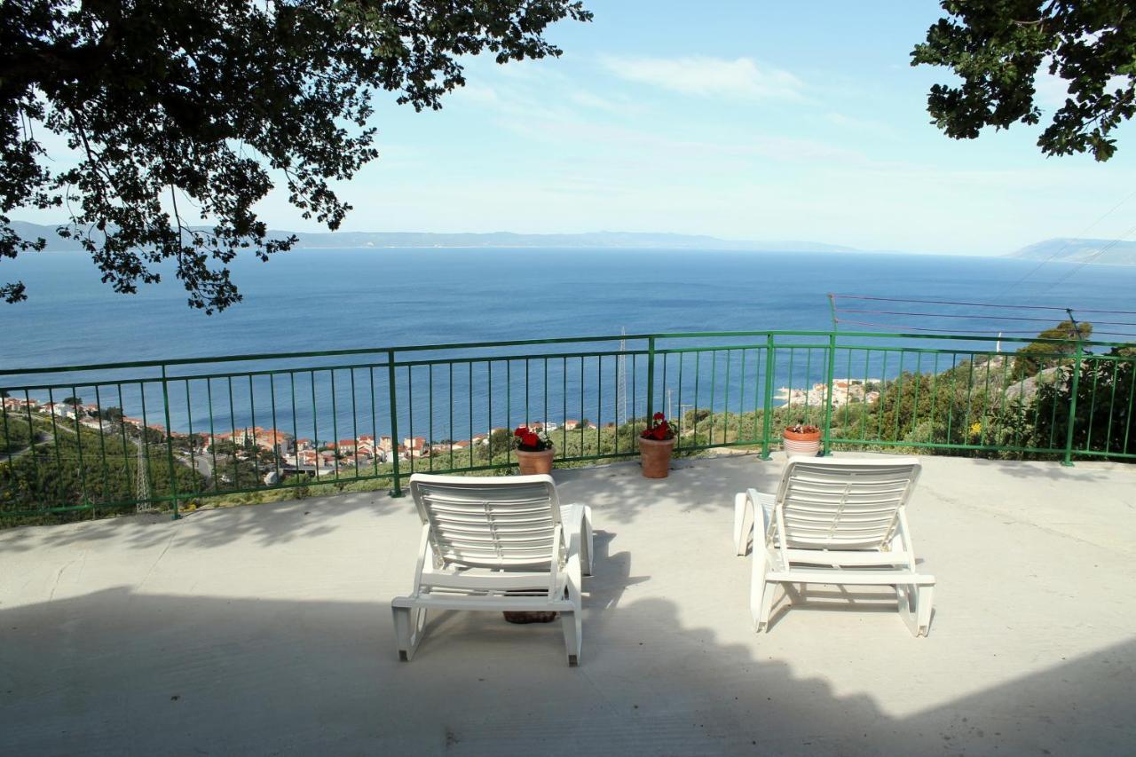 Villa " Davorka" พอดโกรา ภายนอก รูปภาพ